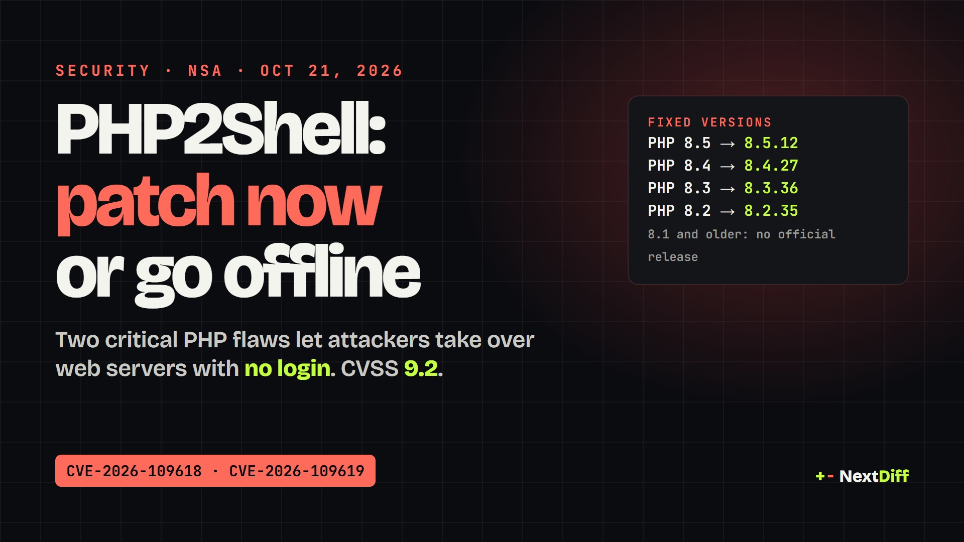 PHP vulnerability 2026: NSA says patch PHP2Shell now or take sites offline