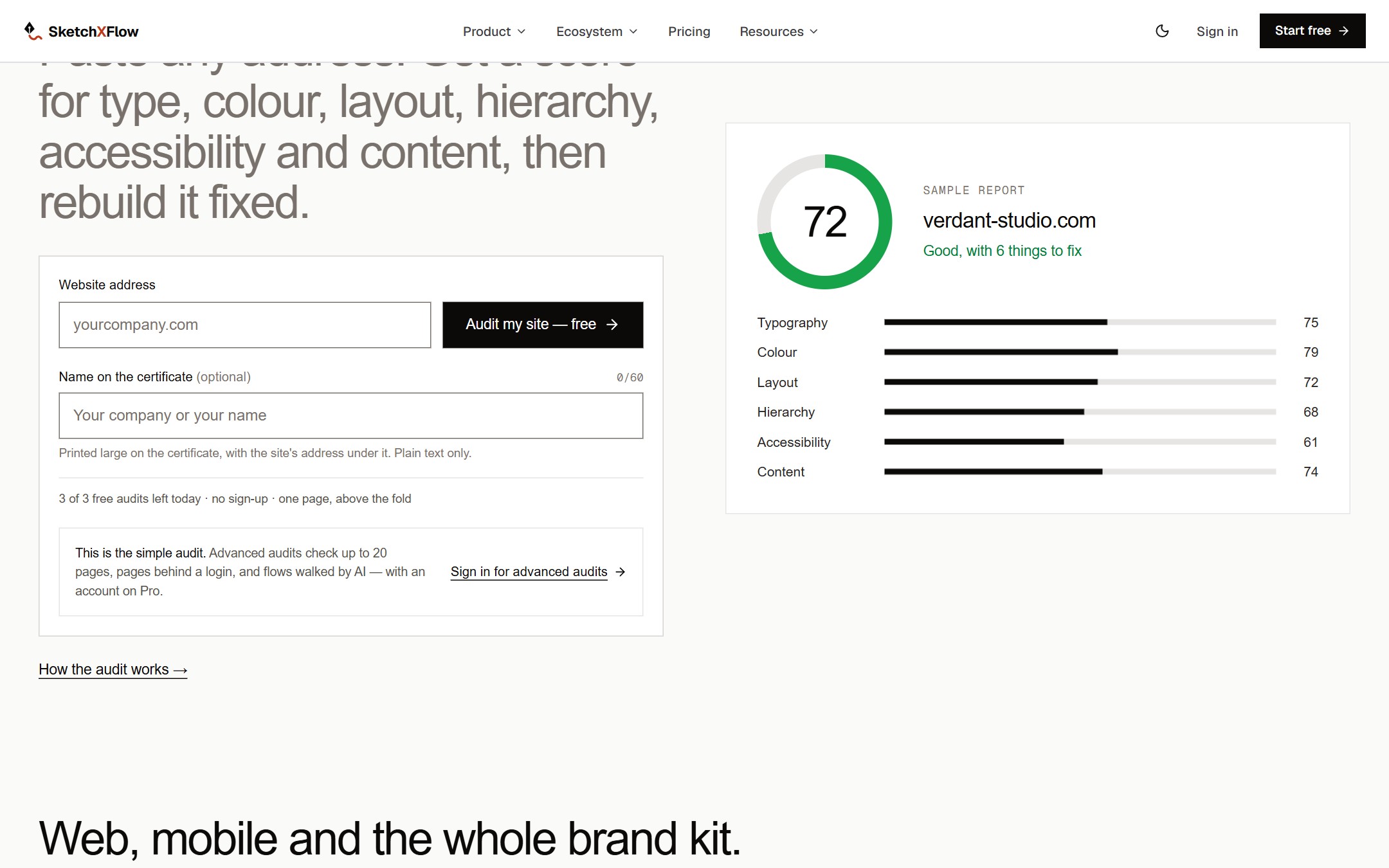 SketchXFlow site audit: a score out of 100 with bars for typography, colour, layout, hierarchy, accessibility and content