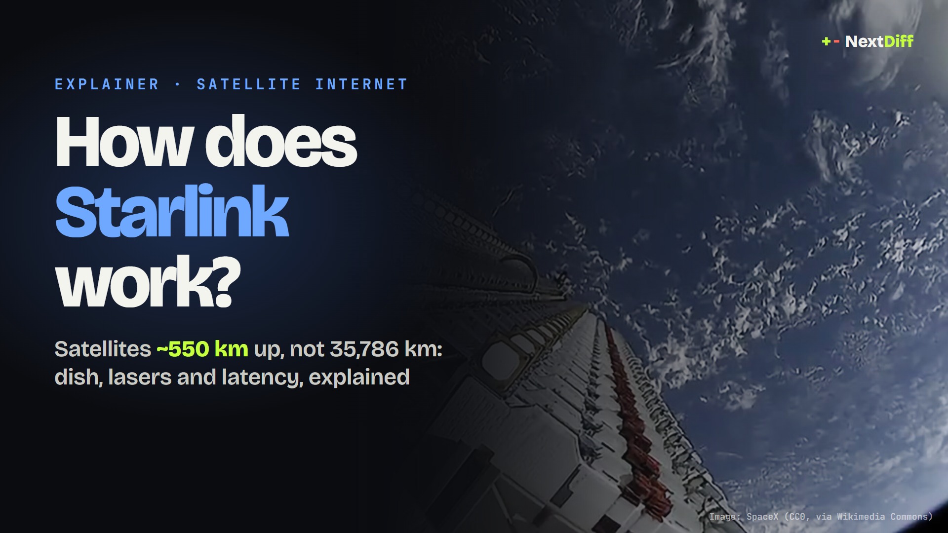 How does Starlink work? Satellites, the flat dish and lasers, explained