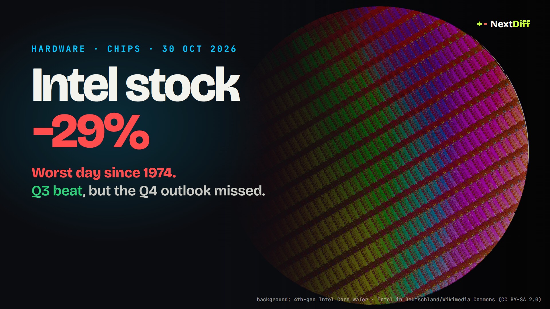 Intel stock crashes 29%, its worst day since 1974, despite beating Q3 estimates