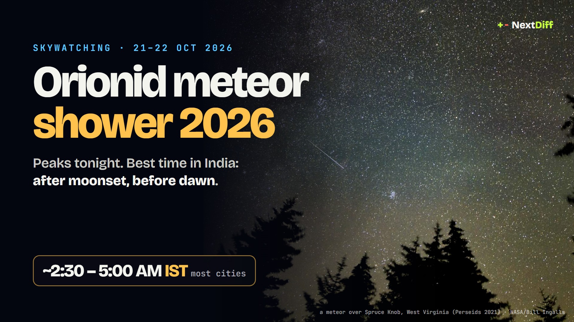 Orionid meteor shower 2026 peaks tonight: best time to watch from India