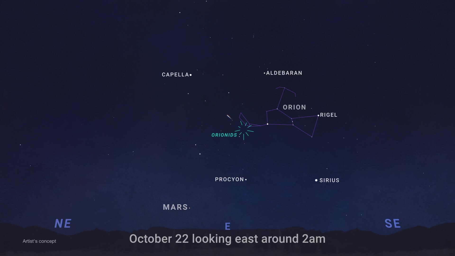 NASA sky chart showing the Orionids radiant near Orion, looking east around 2 AM on October 22