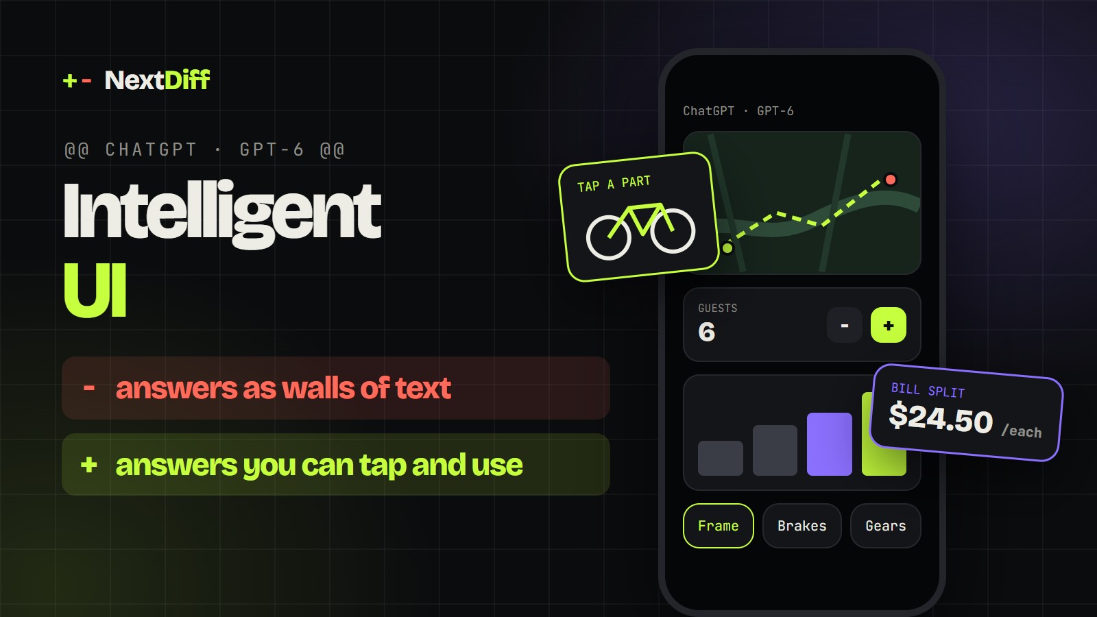 ChatGPT’s Intelligent UI turns answers into diagrams, maps and working tools