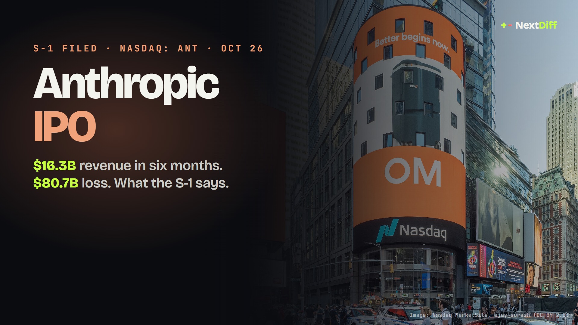 Anthropic IPO: S-1 shows $16.3B revenue, $80.7B loss and ticker ANT