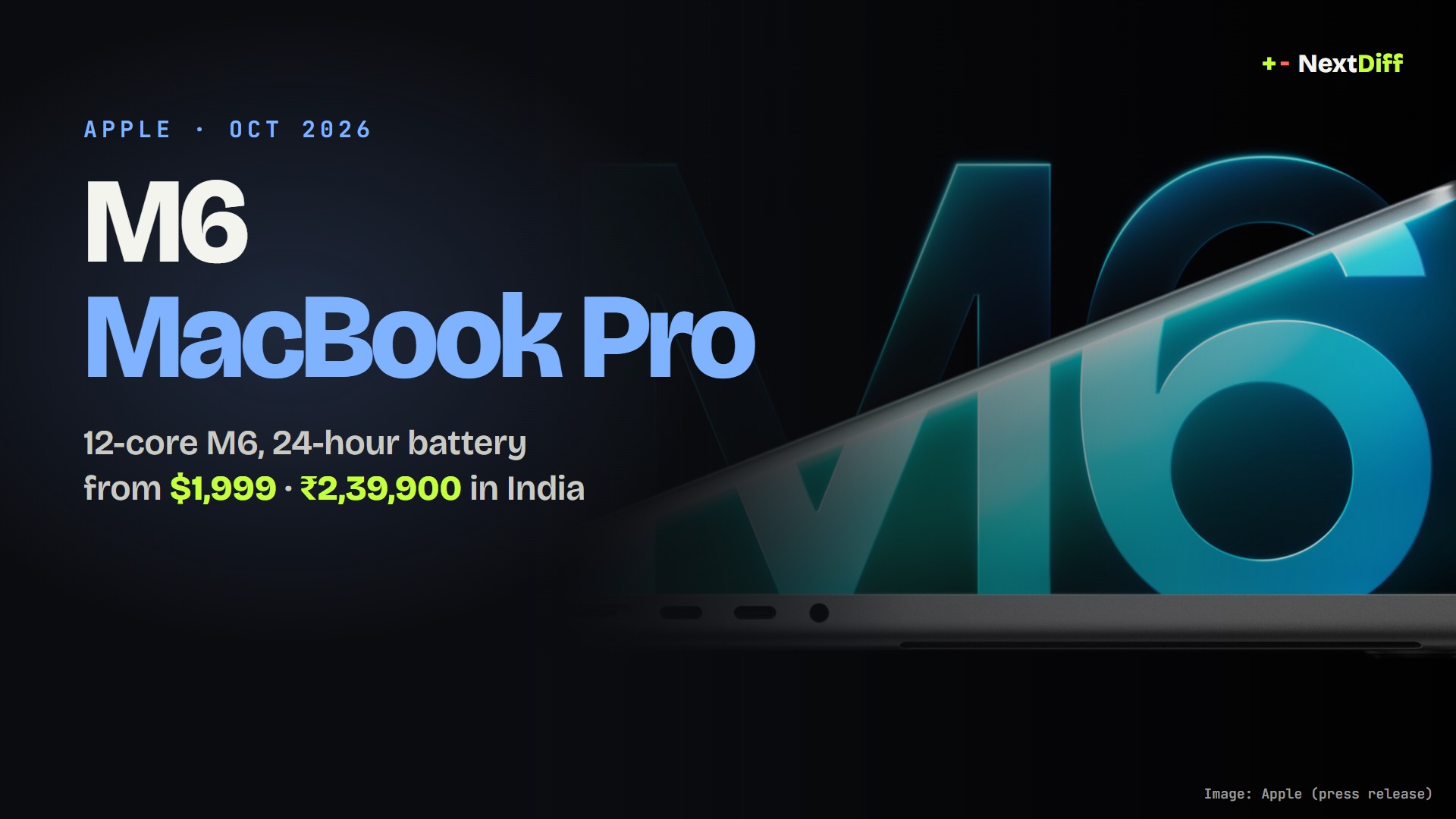 M6 MacBook Pro: 12-core M6, Wi-Fi 7 and 24-hour battery from $1,999. What changed vs M5