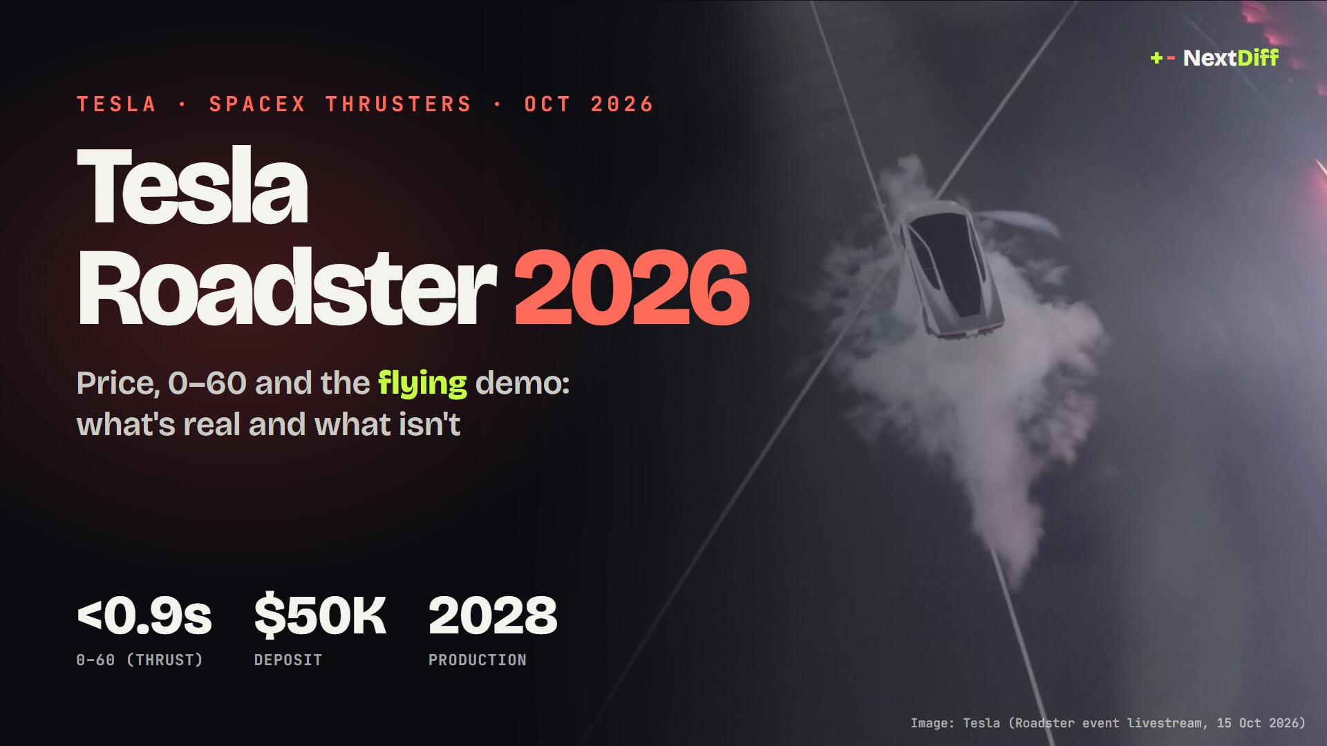 Tesla Roadster 2026: price, 0–60 and the 'flying' demo, explained